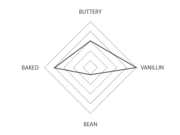 1883-vanilla_syrup_sc